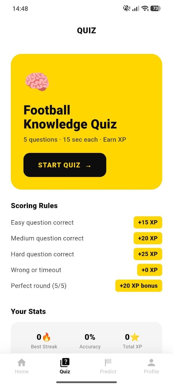 Question screen